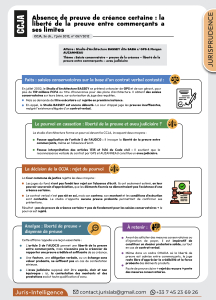 Absence de preuve de créance certaine n°057/2012